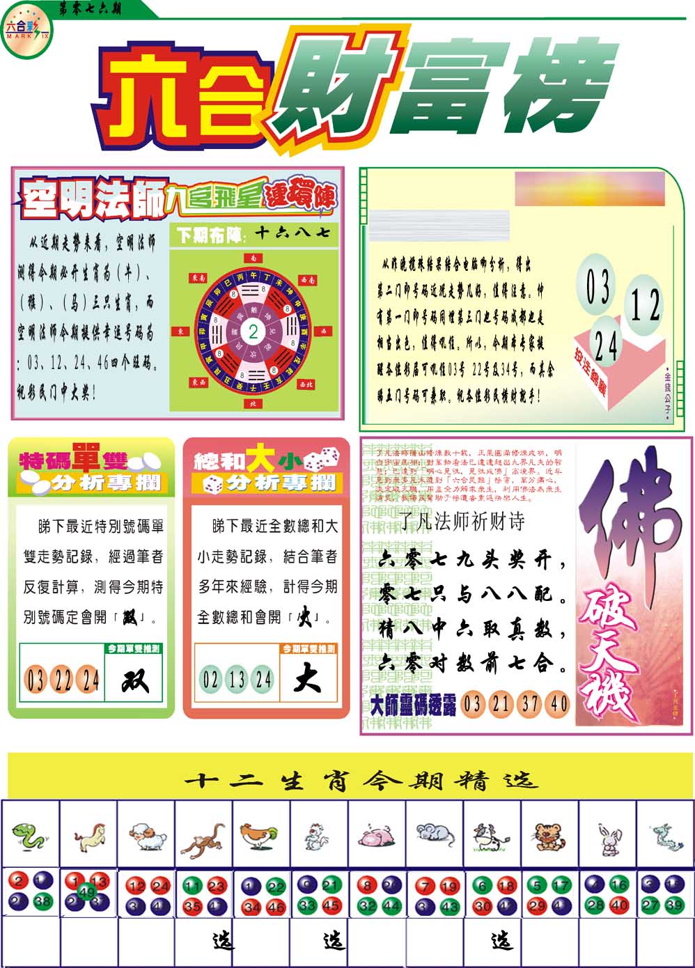 076期财富榜[图]